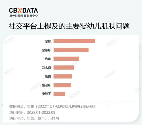 價格戰(zhàn)持續(xù)加劇，國貨品牌如何轉型監(jiān)控系統(tǒng)工程安裝服務