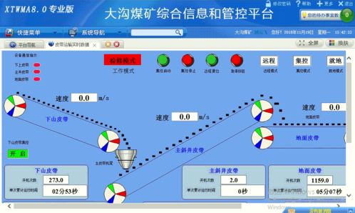 貴州煤礦智能化礦山升級(jí)項(xiàng)目 管控軟件高清大圖展示與開發(fā)解析