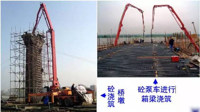 建筑工程常用材料與工程機械淺析